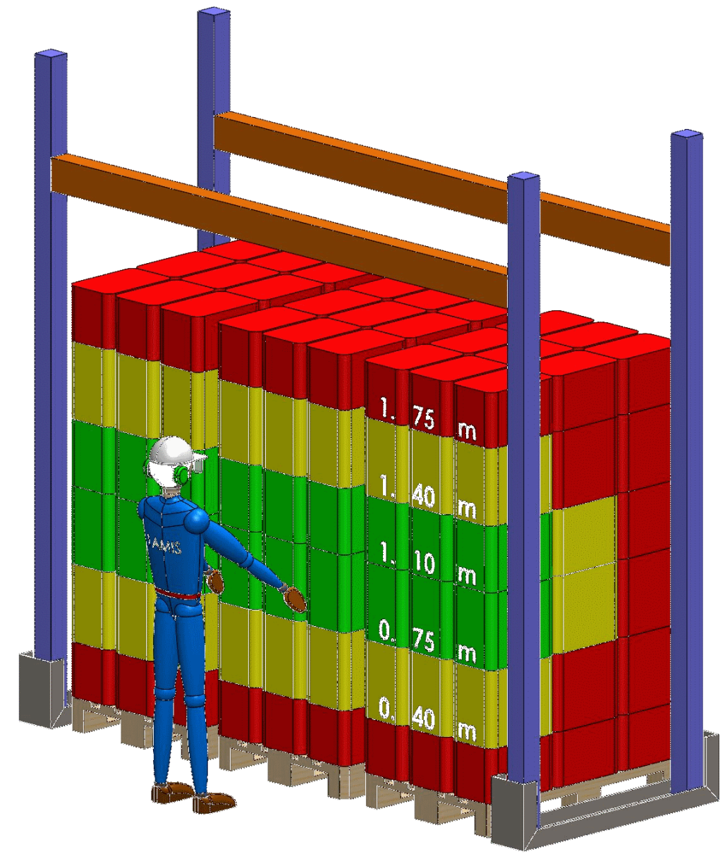 Table tiroir pour picking en racks