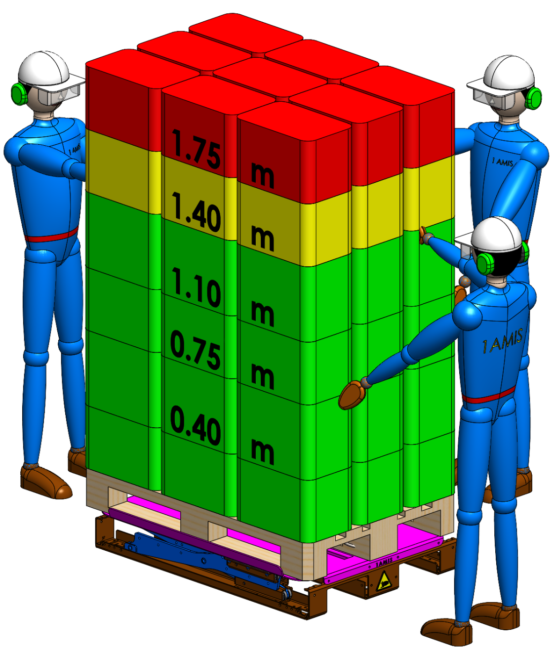 Table pour poste de travail